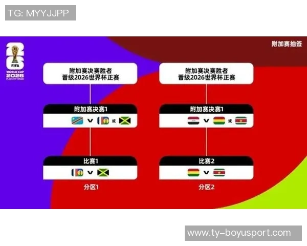 意大利若通过附加赛晋级世界杯仍将位列四档球队分析