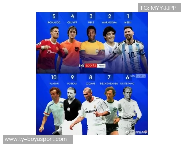 历史最佳格子列五大球星揭晓齐达内领衔小贝梅西在列C罗遗憾落榜