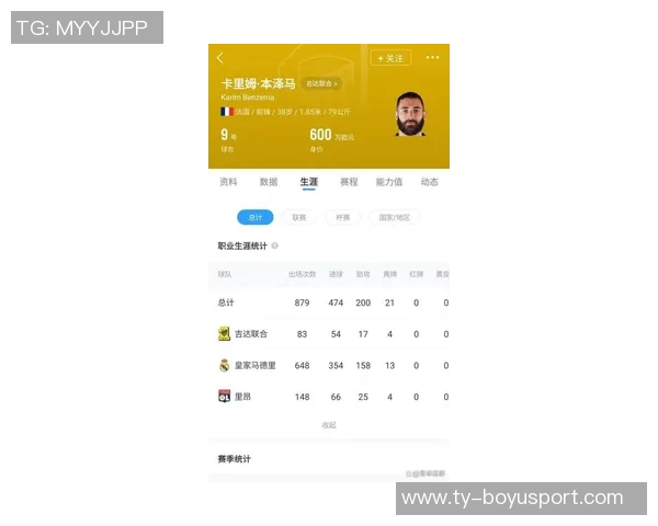 本泽马年薪高达1亿却遭侮辱性续约报价宣布无限期罢赛引发热议